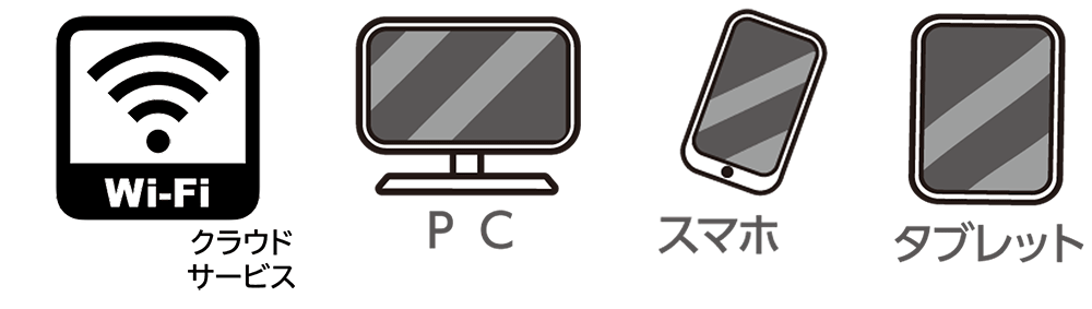 クラウドサービス PC スマホ タブレット