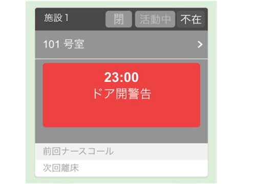 夜間の異常検知