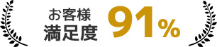 お客様満足度91％